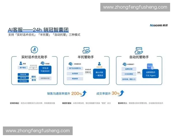 体育数据驱动客户关系管理优化与运营提升方案