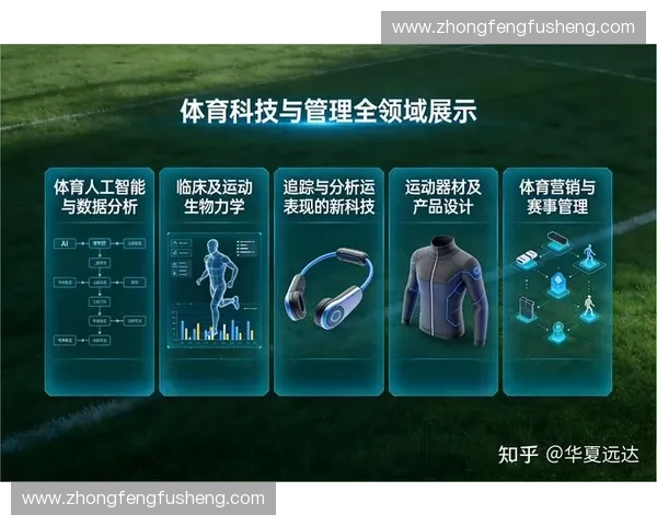 体育科学前沿研究与运动表现优化机制探索