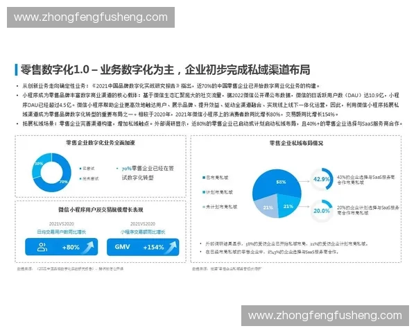 体育品牌授权管理与市场监控策略研究与应用探索 体育品牌授权管理与市场监控策略研究与应用探索